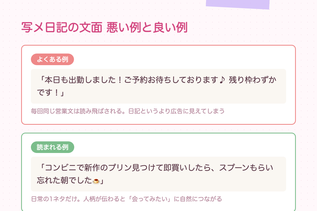 写メ日記の文面の悪い例と良い例。営業文だけの例と、日常の1ネタで人柄が伝わる例の比較